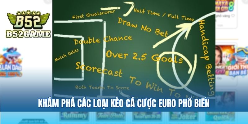 Khám phá các loại kèo cá cược Euro phổ biến